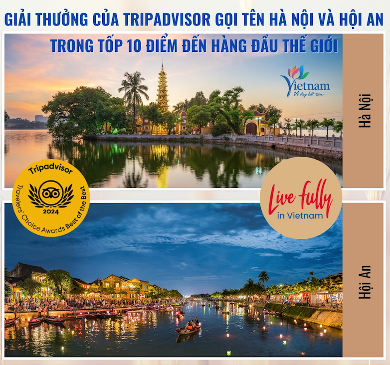  Tripadvisor awards named Hanoi and Hoi An in the top 10 destinations in the world